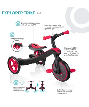 Bicicleta Trike Explorer 2 en 1 verde azulado