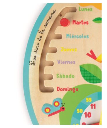 Calendario a lo largo del tiempo versión español