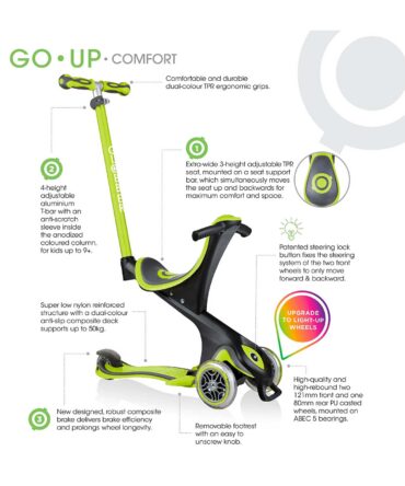 Patinete Go Up confort 5 en 1 azul navy
