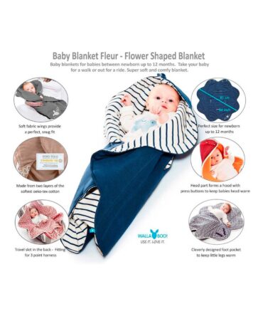 Manta de bebé flor Wallaboo reversible